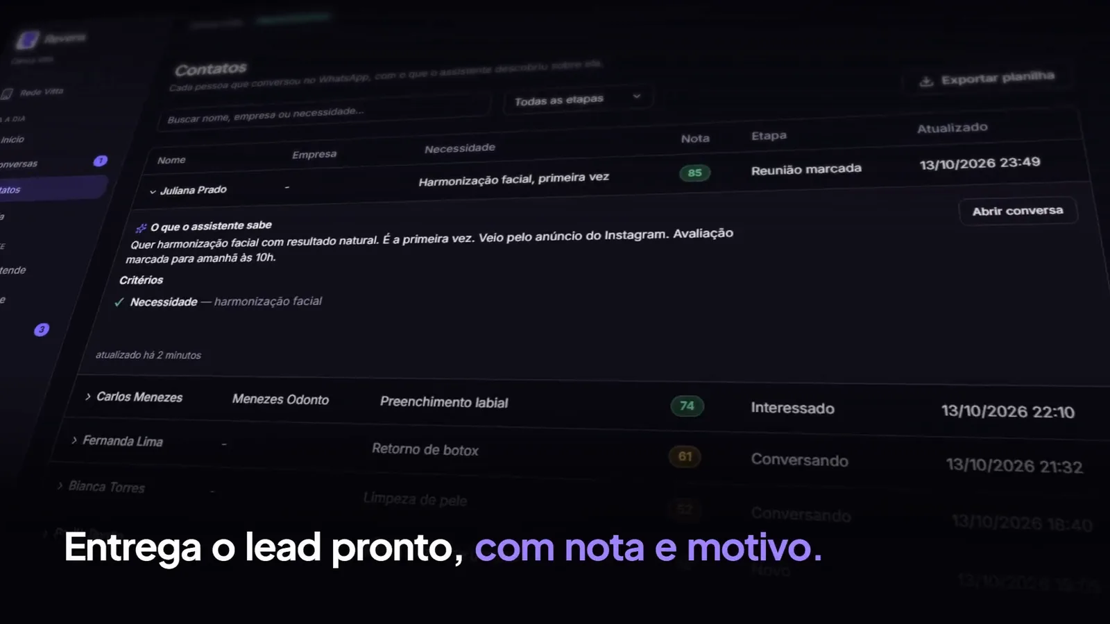 Revens — Contatos com nota e motivo de cada lead