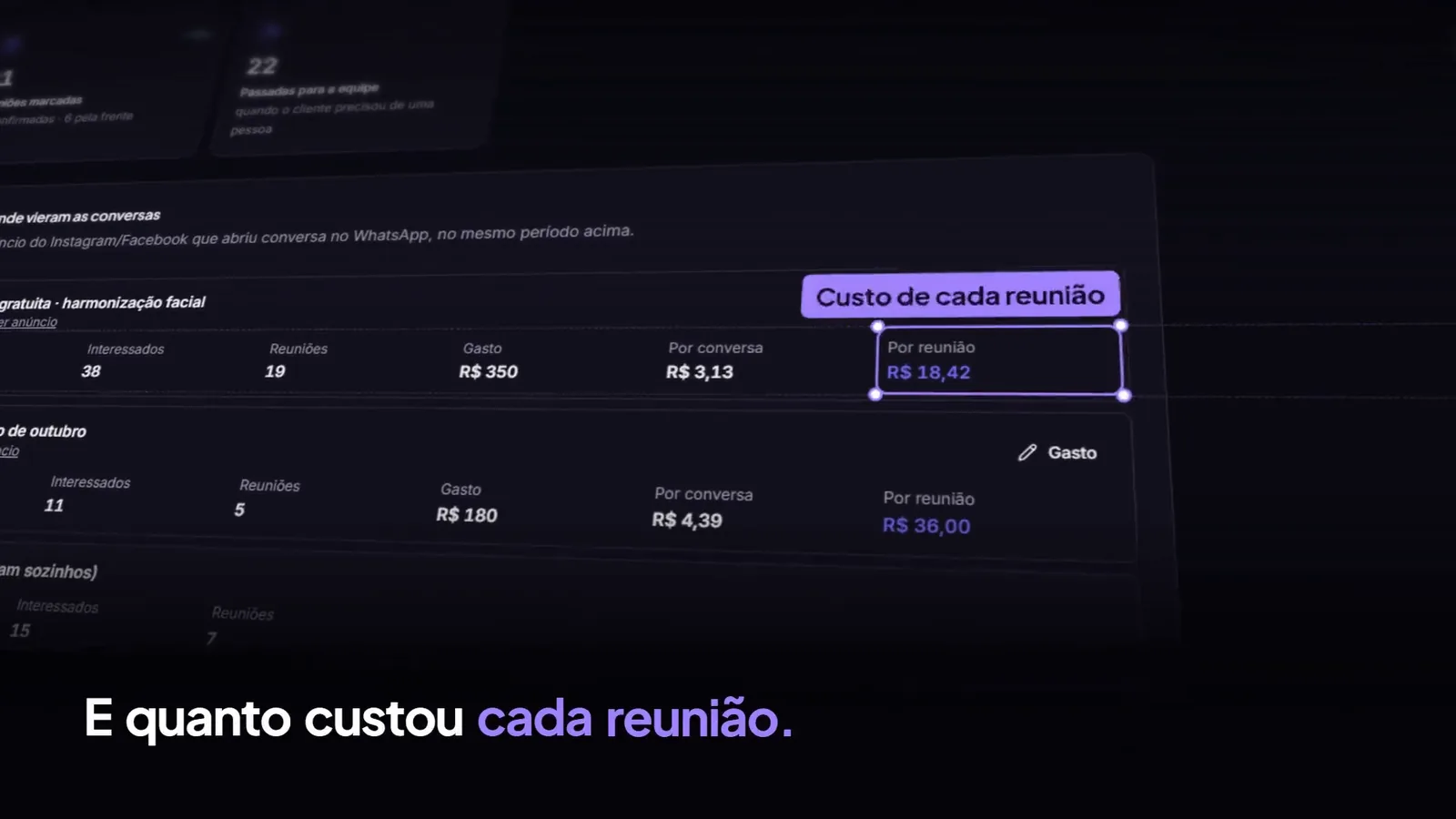 Revens — Custo por conversa e por reunião